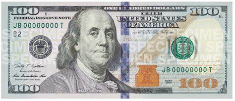 Dollar Index Analysis